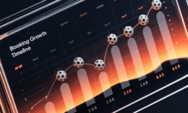 5 Ways to Determine if You’re Using AI as a Business Owner